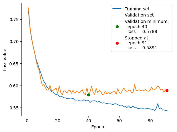 ../_images/modeling_quickstart_13_1.png